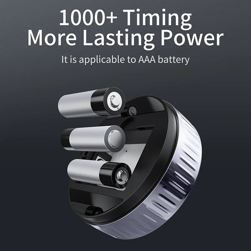 Break Boss Timer